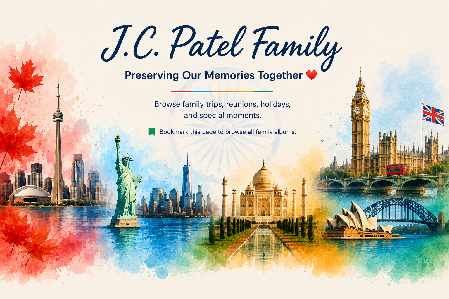 J.C. Patel Family